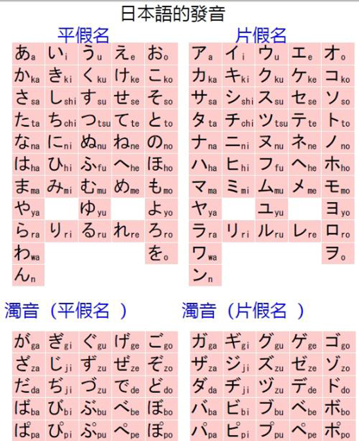 日语 日语