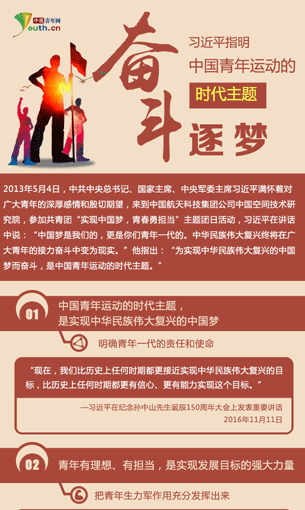 中国共产主义青年团第十八次全国代表大会 中国共产主义青年团第十八次全国代表大会