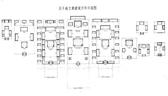 贝子庙主要建筑分布示意图 贝子庙主要建筑分布示意图