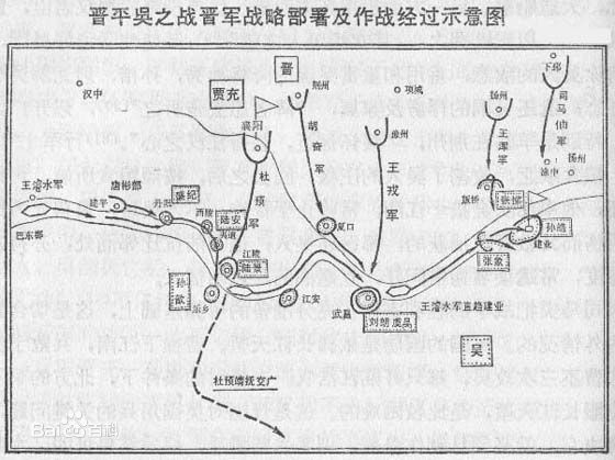 晋灭吴之战 晋灭吴之战