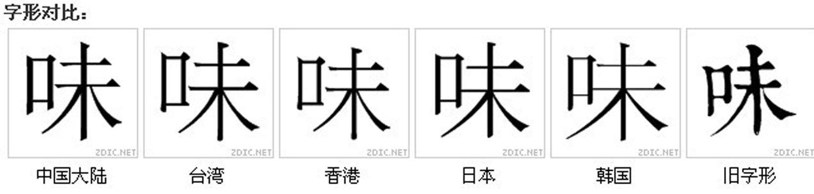 字形对比 字形对比