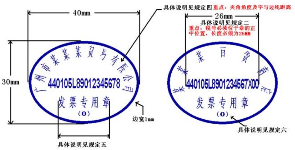 国家税务局关于发票专用章式样与尺寸的通知 国家税务局关于发票专用章式样与尺寸的通知