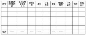 纳税人识别号 纳税人识别号