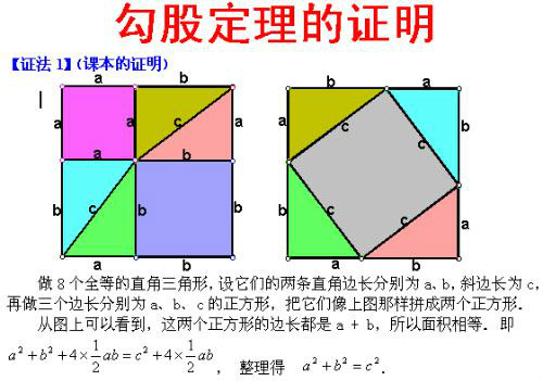勾股定理 勾股定理
