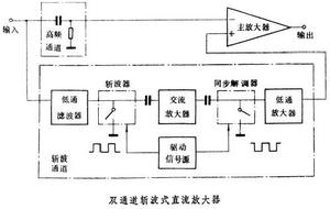 直流放大器 直流放大器