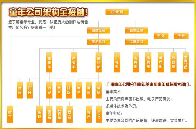 易读宝 易读宝