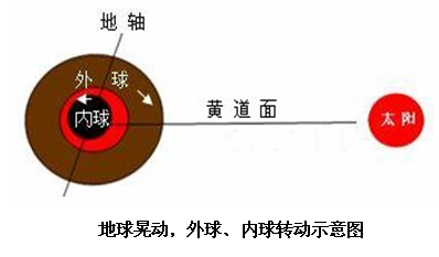 南极洲 南极洲
