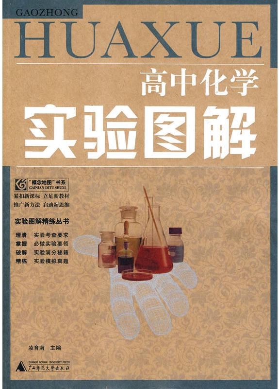 高中化学实验图解 高中化学实验图解