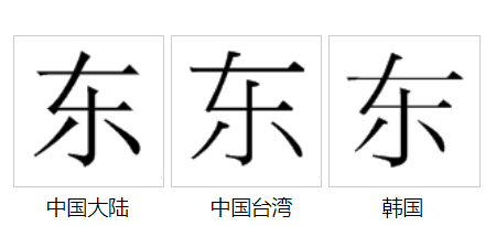 字形对比(宋体) 字形对比(宋体)
