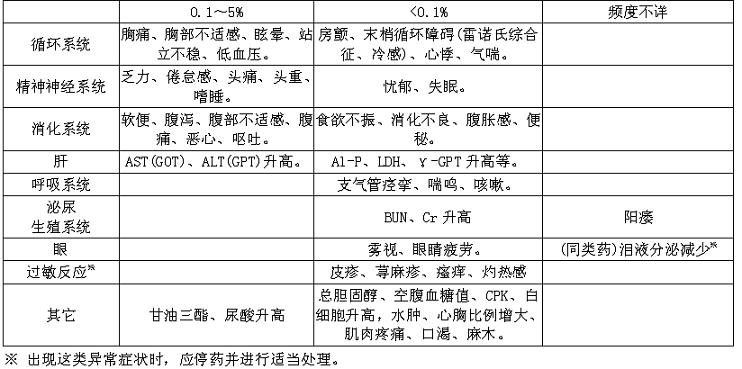 阿尔马尔 阿尔马尔