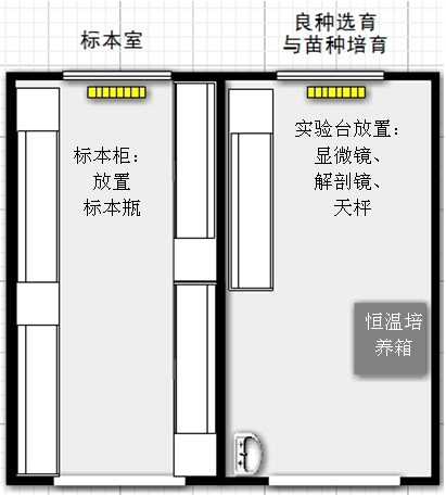山东海洋牧场工程与技术研究院 山东海洋牧场工程与技术研究院