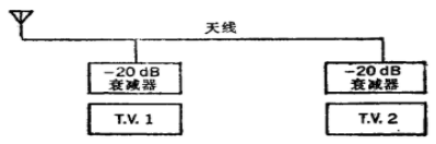 图3 天线耦合器 图3 天线耦合器