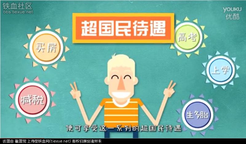 超国民待遇 超国民待遇