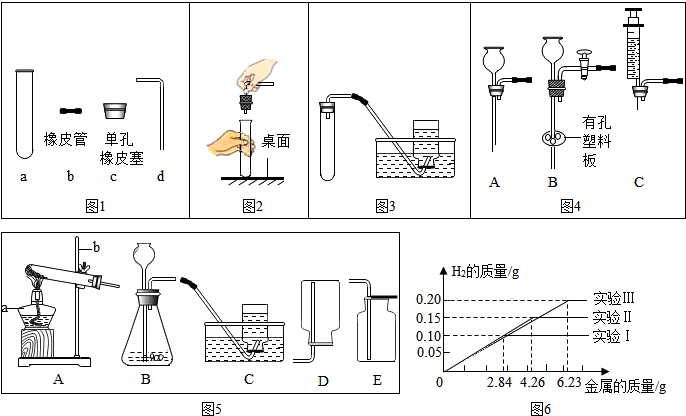 简单化学基础实验 简单化学基础实验