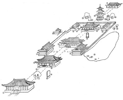晚清古云梯关复原图 晚清古云梯关复原图