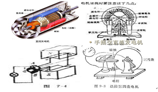 第二次技术革命 第二次技术革命