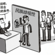 民族歧视罪 民族歧视罪