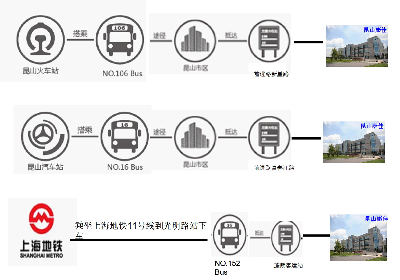 崑山康佳电子有限公司 崑山康佳电子有限公司