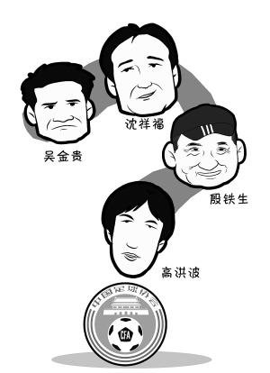 竞聘国足主帅四大热门人物 竞聘国足主帅四大热门人物