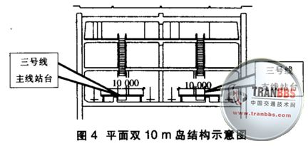 体育西路站 体育西路站