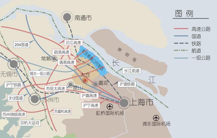 交通运输 交通运输