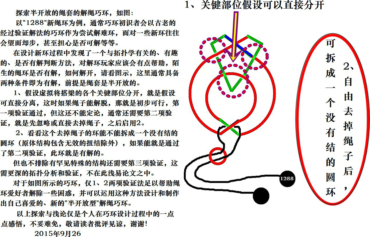 界外验证法 界外验证法