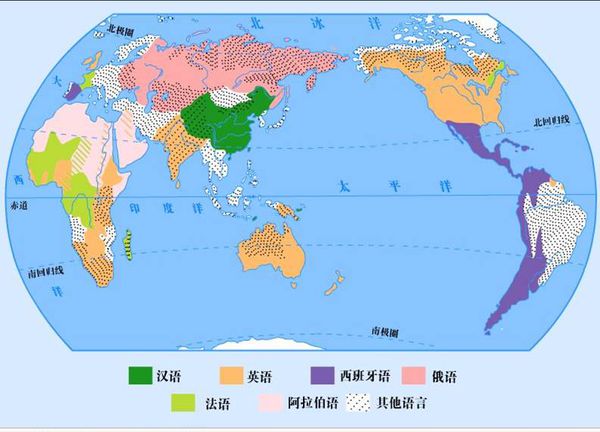 世界语言 世界语言