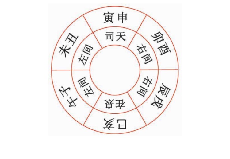 午子拳法 午子拳法