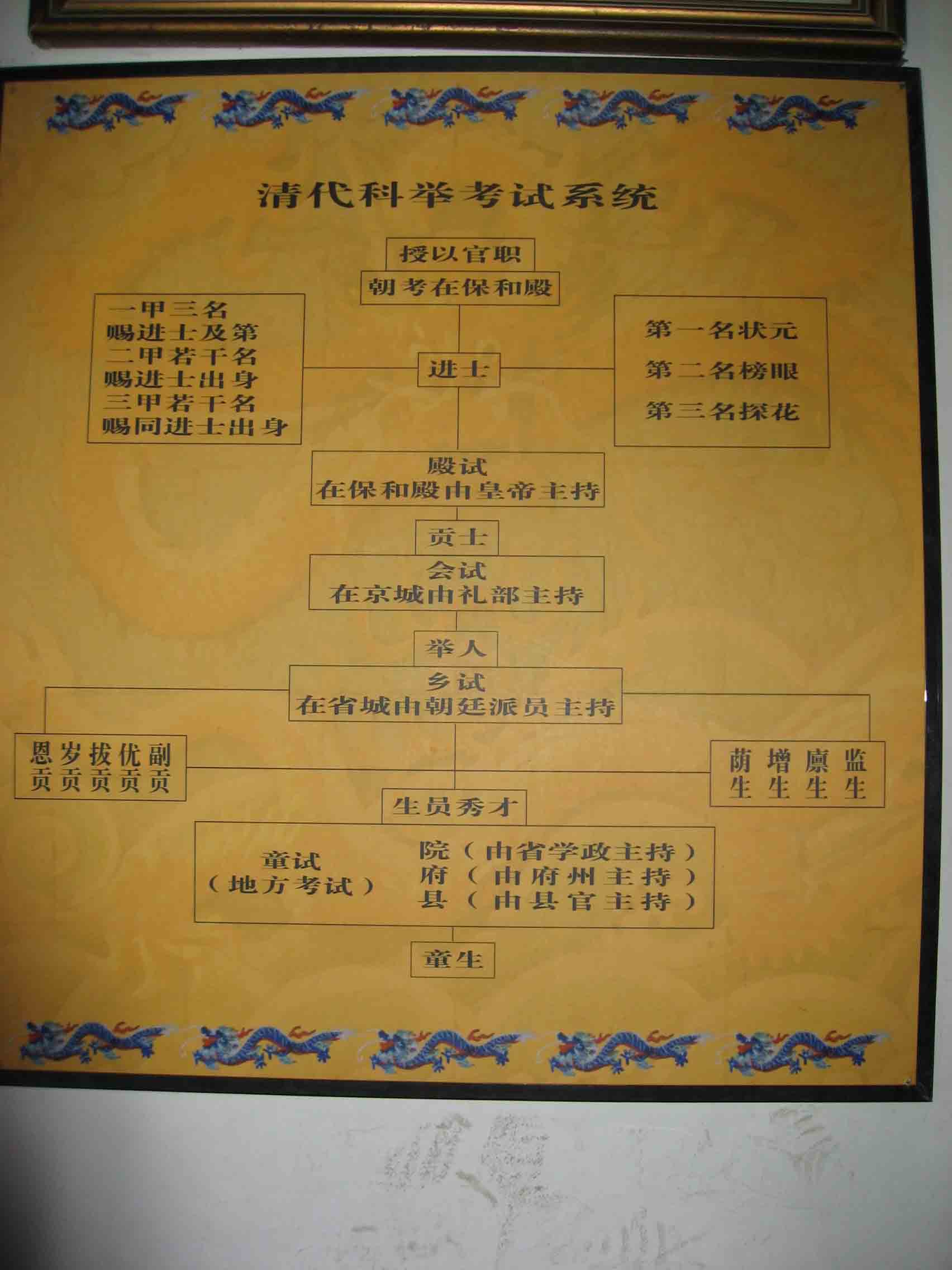 秀才 秀才