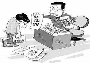 平等权 平等权