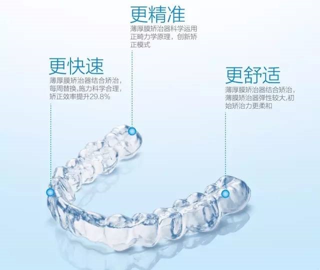 时代天使 时代天使