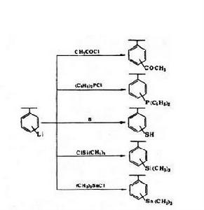 高分子化学 高分子化学