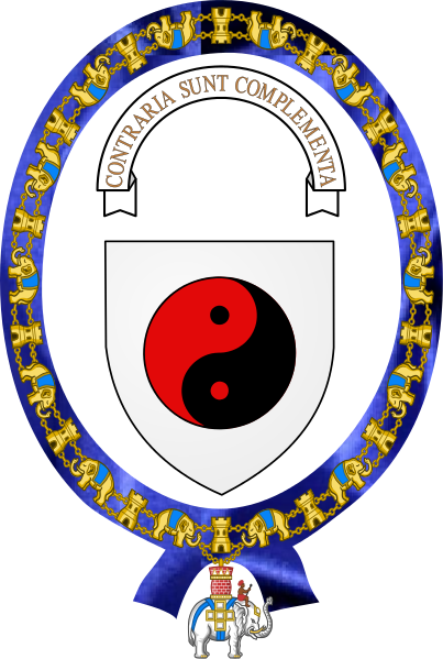 玻尔的纹章 玻尔的纹章