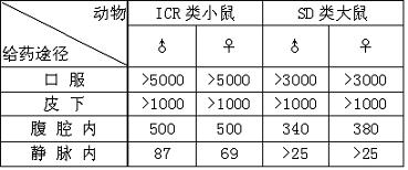 阿尔马尔 阿尔马尔