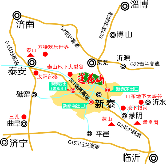 交通指南 交通指南