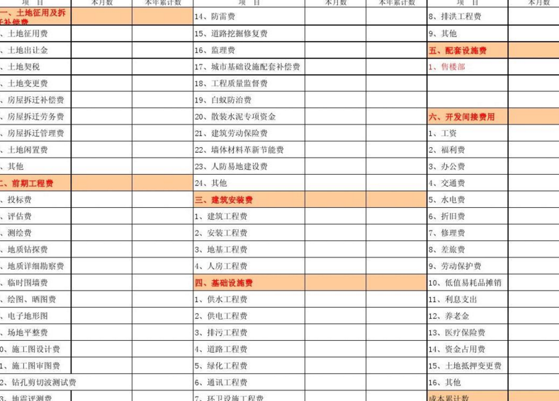 税务报表 税务报表