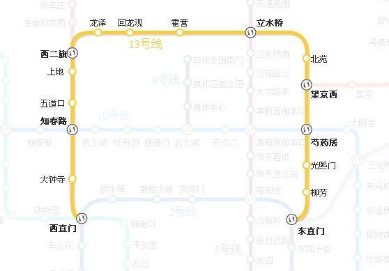 北京捷运13B线 北京捷运13B线