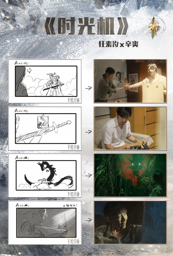 《时光机》主创手记