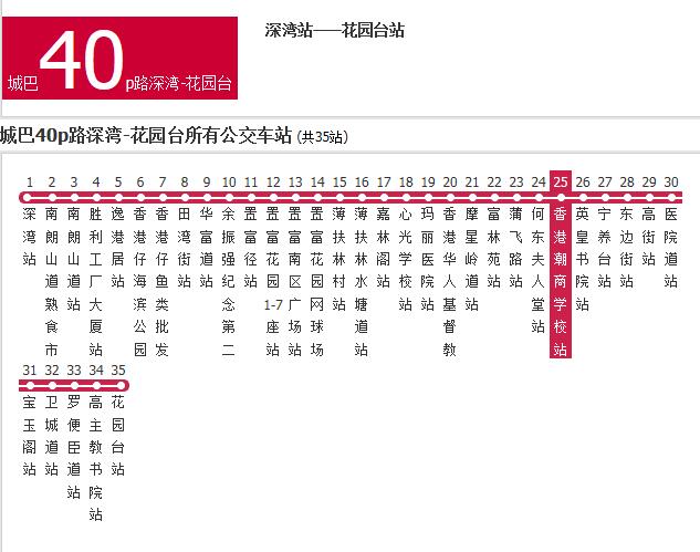 香港公交城巴40p路深湾-花园台 香港公交城巴40p路深湾-花园台