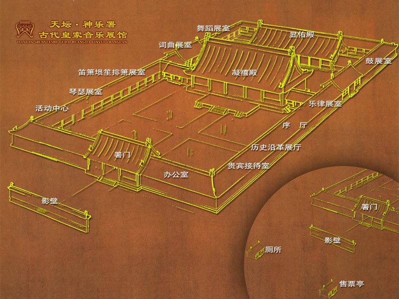 天坛公园神乐署全景示意图 天坛公园神乐署全景示意图