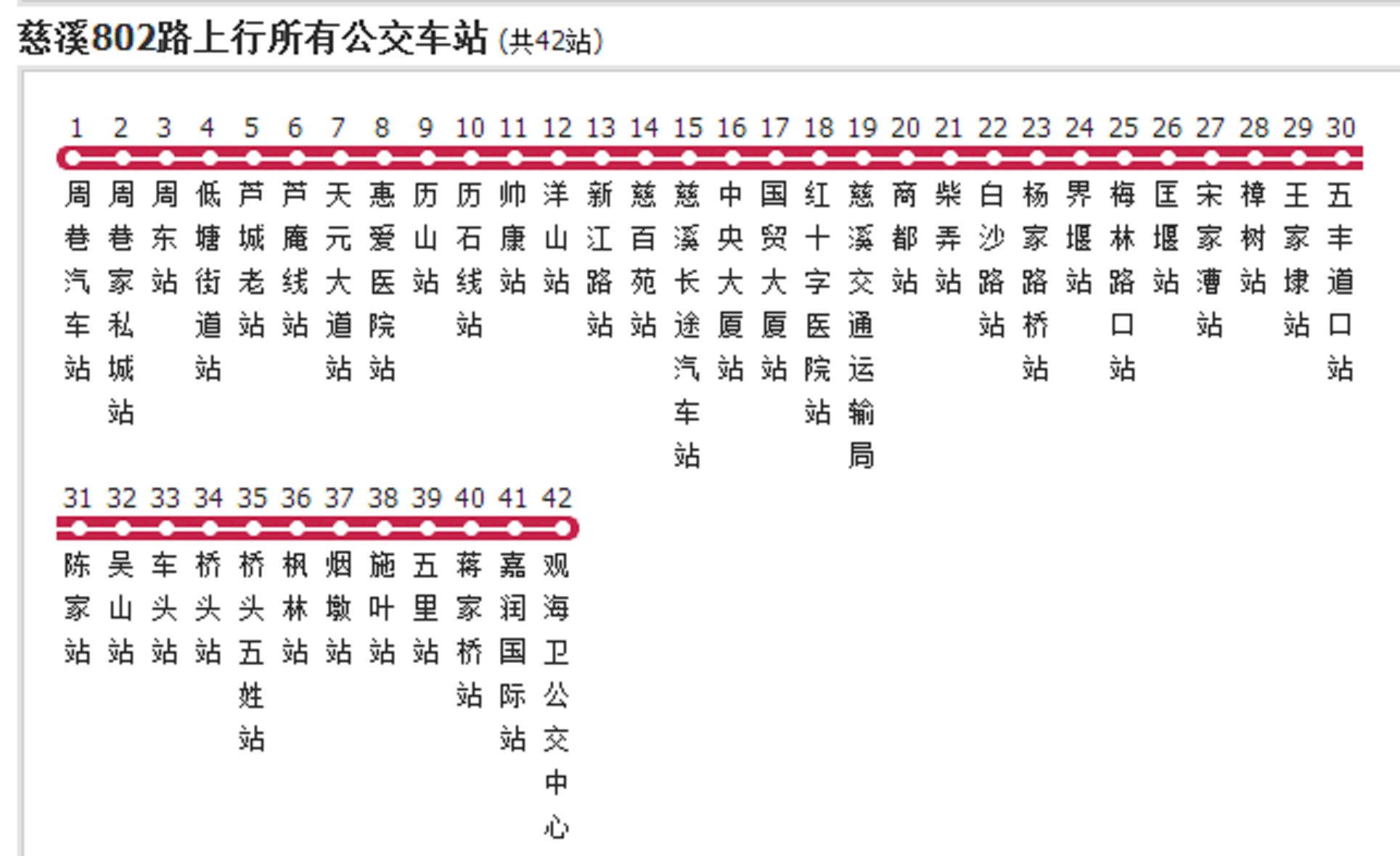 宁波公交慈谿802路 宁波公交慈谿802路