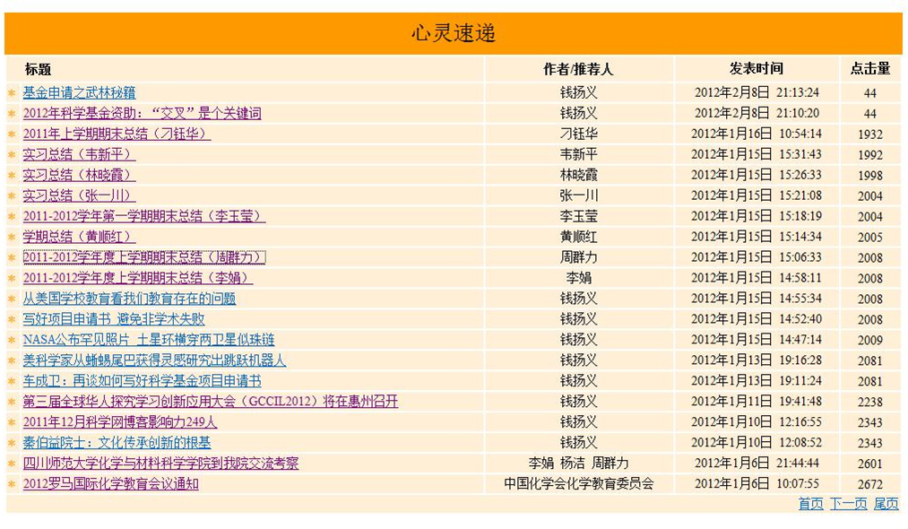 文章目录 文章目录