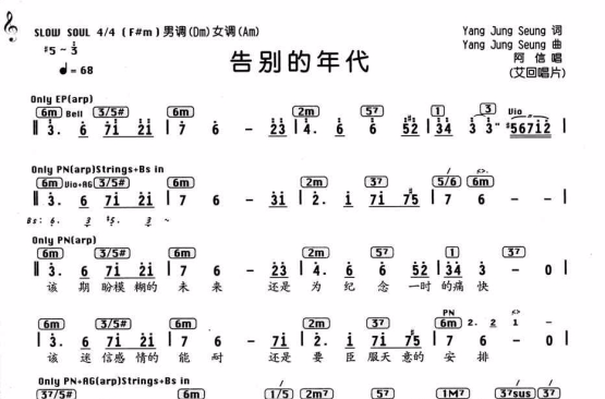 告别的年代(网路歌曲) 告别的年代(网路歌曲)