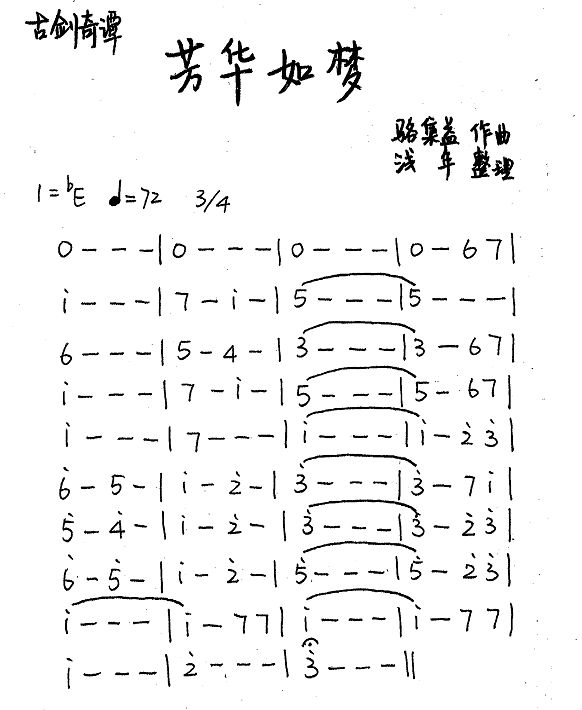 芳华如梦 芳华如梦