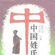 菅(姓氏) 菅(姓氏)