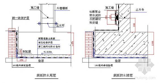 建筑地下防水 建筑地下防水