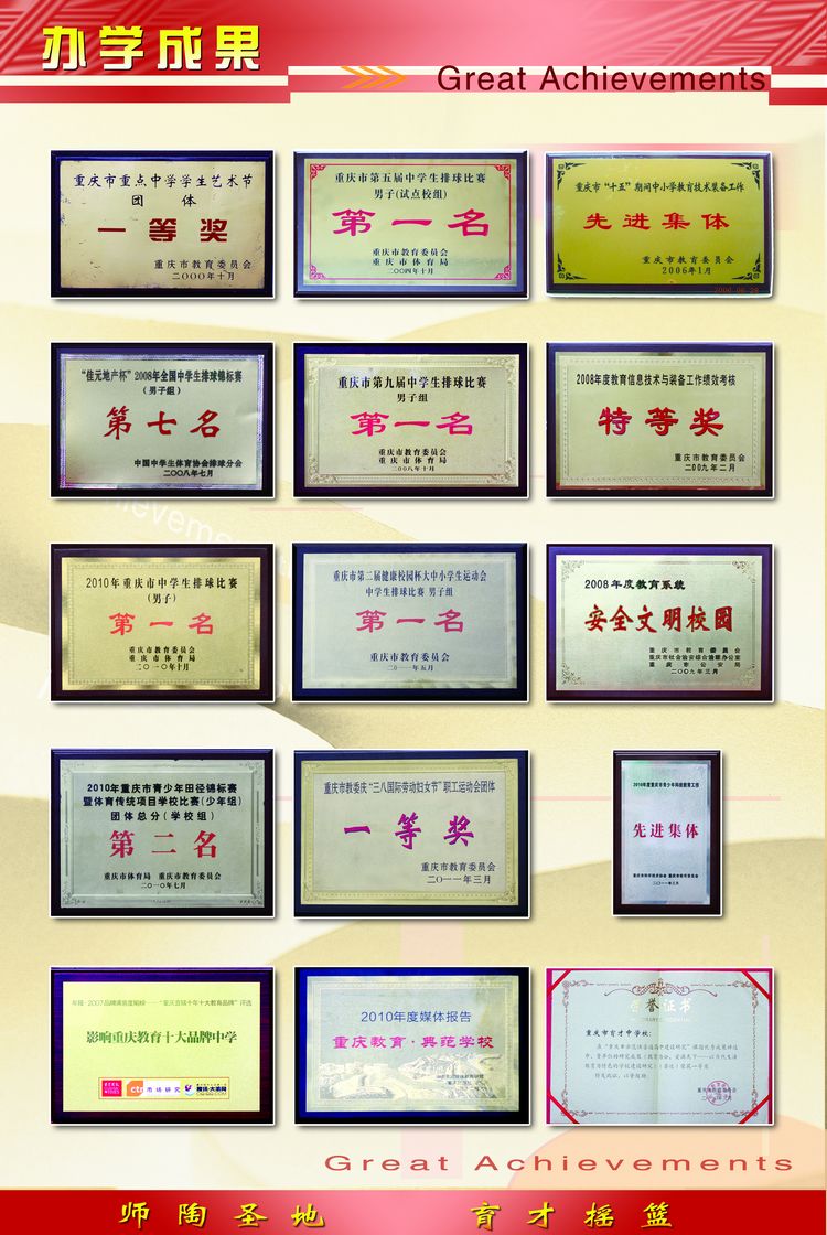 办学成果 办学成果