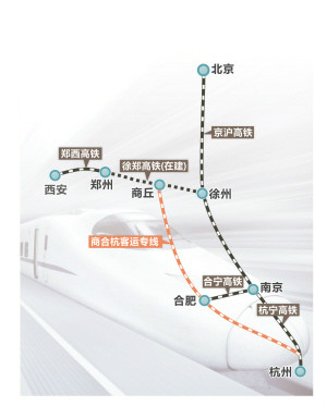 商合杭高铁 商合杭高铁