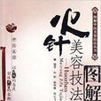 火针美容技法图解 火针美容技法图解