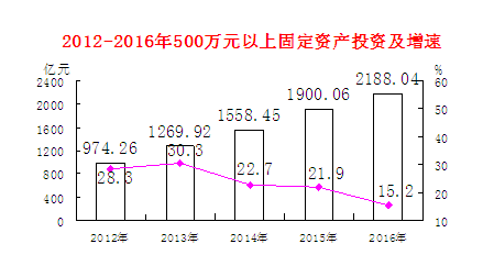 龙巖(福建省龙巖市) 龙巖(福建省龙巖市)